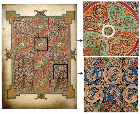 Il Lindisfarne Gospels e il suo trionfo di intrecci ornamentali!